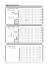 Preview for 5 page of Pulse LSM2141 Operation Instruction Manual