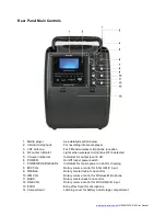 Preview for 3 page of Pulse MEGAMOUTH MK3 User Manual