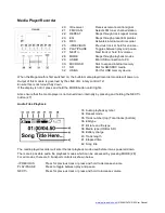 Preview for 6 page of Pulse MEGAMOUTH MK3 User Manual