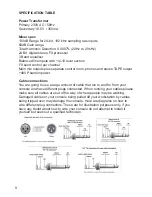 Preview for 9 page of Pulse MX102 User Manual