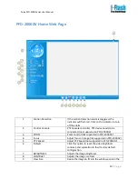 Предварительный просмотр 12 страницы Pulse PFD-2000 Series User Manual