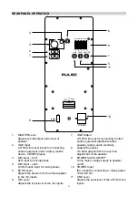 Preview for 3 page of Pulse PLS-112A Manual