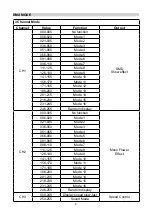 Preview for 6 page of Pulse VORTICES Manual