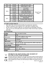 Preview for 8 page of Pulse VORTICES Manual