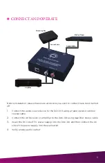 Preview for 5 page of PulseAudio DAC-DD Manual