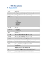 Preview for 11 page of PulseOn SP-2D-W User Instructions