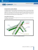 Preview for 9 page of Pulseroller CONVEYLINX ConveyMerge User Manual