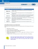 Preview for 10 page of Pulseroller CONVEYLINX ConveyMerge User Manual