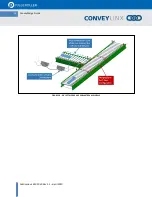 Preview for 16 page of Pulseroller CONVEYLINX ConveyMerge User Manual