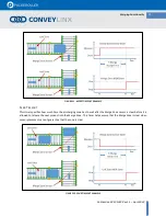 Preview for 19 page of Pulseroller CONVEYLINX ConveyMerge User Manual