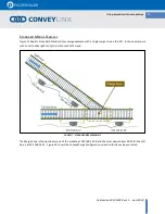 Preview for 25 page of Pulseroller CONVEYLINX ConveyMerge User Manual