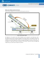 Preview for 29 page of Pulseroller CONVEYLINX ConveyMerge User Manual