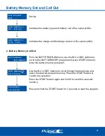 Предварительный просмотр 27 страницы PulseTec EXCEL 200 QUAD Instruction Manual