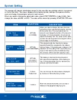 Preview for 30 page of PulseTec Ultima 250 Duo Instruction Manual