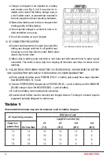 Предварительный просмотр 4 страницы PulseTech RediPulse Pro-12 PRO-12-RP Operating Instructions Manual