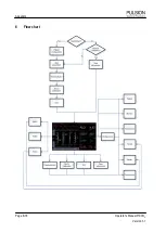 Предварительный просмотр 102 страницы PULSION PC8500 Operator'S Manual And Product Information