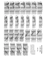 Preview for 3 page of Pultec EQP-1A Manual