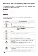 Preview for 4 page of Puluomis US-AS003-X User Manual