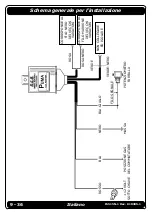 Preview for 9 page of Puma AEB515N Fitting Instructions And Warranty Workbook