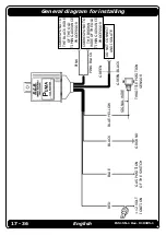 Preview for 17 page of Puma AEB515N Fitting Instructions And Warranty Workbook