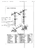 Preview for 13 page of Puma pk5020 Operating Instructions And Parts List Manual