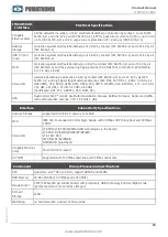 Preview for 14 page of PUMATRONIX CP1I5 Product Manual