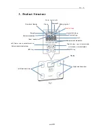 Предварительный просмотр 5 страницы Pump Medical SF1402B Instruction Manual