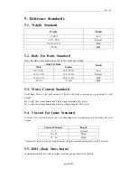 Предварительный просмотр 12 страницы Pump Medical SF1402B Instruction Manual