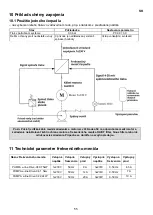 Preview for 55 page of pumpa 8596455036654 Translation Of The Original Instruction Manual