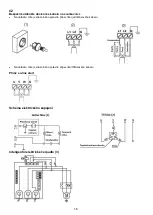 Предварительный просмотр 16 страницы pumpa BLUE LINE PSX Translation Of The Original Instruction Manual