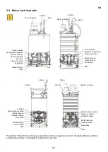 Preview for 29 page of pumpa BLUE LINE PSX Translation Of The Original Instruction Manual