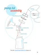 Предварительный просмотр 11 страницы Pumpables Milk Genie Users Manual & Quick Start Manual