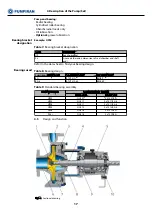 Preview for 17 page of PUMPIRAN CPKN Installation & Operating Manual