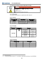 Предварительный просмотр 44 страницы PUMPIRAN CPKN Installation & Operating Manual