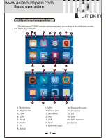 Preview for 6 page of Pumpkin Car A/V & Navigation System User Manual