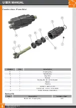 Preview for 8 page of Pumps Australia AV Series User Manual