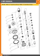 Preview for 10 page of Pumps Australia AV Series User Manual