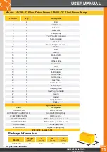 Preview for 11 page of Pumps Australia AV Series User Manual