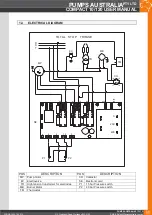 Предварительный просмотр 11 страницы Pumps Australia COMPACT 120/10 User Manual