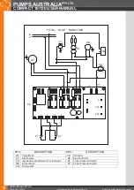 Предварительный просмотр 12 страницы Pumps Australia COMPACT 120/10 User Manual