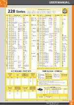 Preview for 9 page of Pumps Australia Volcano 3000 User Manual