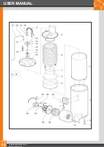 Preview for 10 page of Pumps Australia Volcano 3000 User Manual