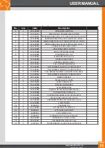 Preview for 11 page of Pumps Australia Volcano 3000 User Manual