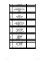 Preview for 18 page of Punair TIG 315P AC/DC Owner'S Manual