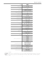 Preview for 3 page of punch PMX-3 Installation & Operation Manual