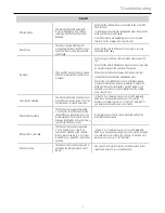 Preview for 13 page of punch PMX-3 Installation & Operation Manual