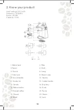 Предварительный просмотр 13 страницы Punktal PK-213 CAF Product Manual