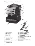 Предварительный просмотр 13 страницы Punktal PK-C212 Instruction Manual