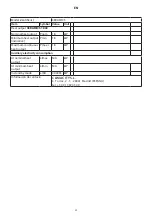 Preview for 24 page of Pur Line CERAMIC S User Manual