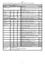 Preview for 34 page of Pur Line CHE-515 User Manual